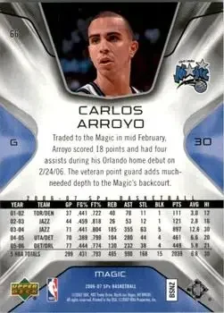Back of Carlos Arroyo