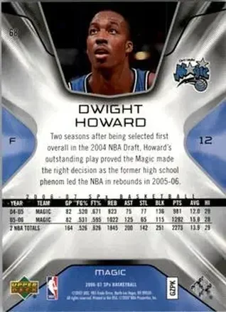 Achterkant van Dwight Howard