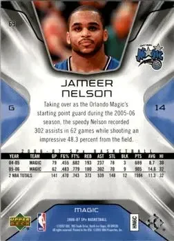 Back of Jameer Nelson
