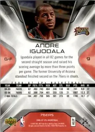 Reverso de Andre Iguodala