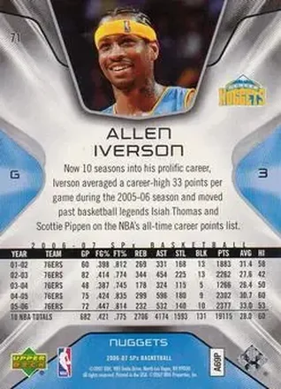 Reverso de Allen Iverson