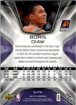 Back of Boris Diaw