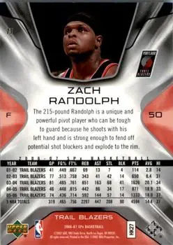 Back of Zach Randolph