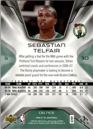 Sebastian Telfair back