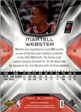 Martell Webster back