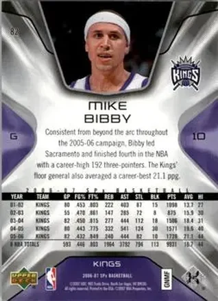 Mike Bibby back