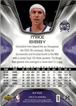 Back of Mike Bibby