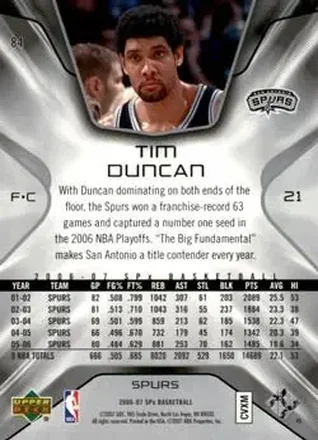 Achterkant van Tim Duncan
