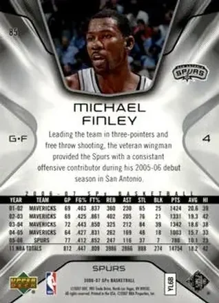 Michael Finley 裏面