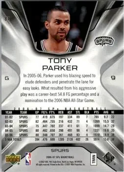 Back of Tony Parker
