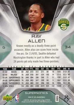 Back of Ray Allen