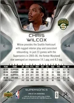 Back of Chris Wilcox