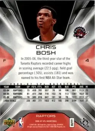 Chris Bosh Rückseite