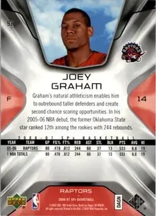 Joey Graham Rückseite