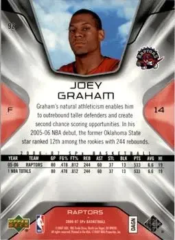 Back of Joey Graham