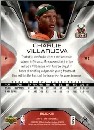 Verso de Charlie Villanueva
