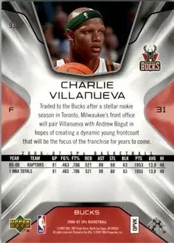 Back of Charlie Villanueva