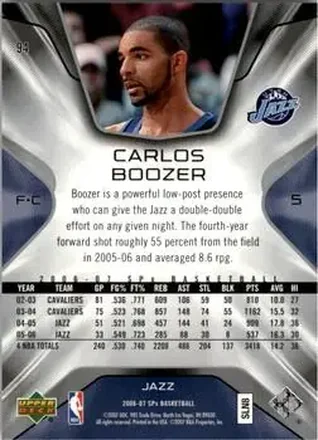 Reverso de Carlos Boozer
