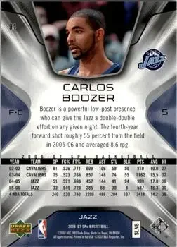 Back of Carlos Boozer