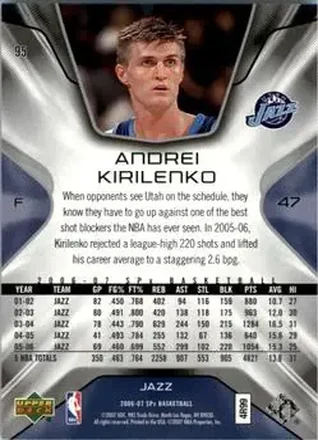 Andrei Kirilenko 裏面