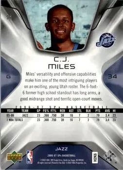 Back of C.J. Miles