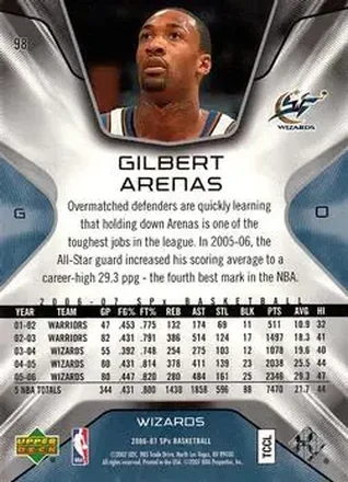 Tył: Gilbert Arenas