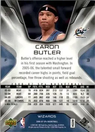 Retro di Caron Butler