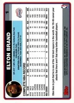 Back of Elton Brand