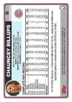 Back of Chauncey Billups