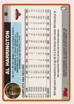 Back of Al Harrington