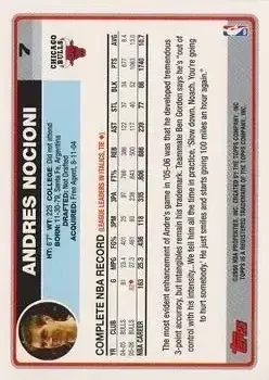 Back of Andrés Nocioni