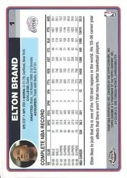 Back of Elton Brand
