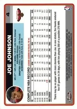 Back of Joe Johnson