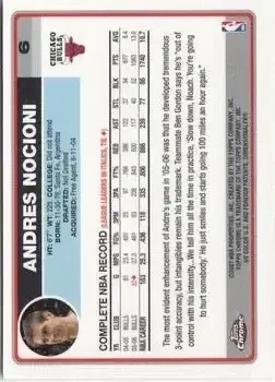 Back of Andrés Nocioni