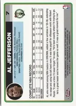 Back of Al Jefferson