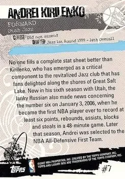 Back of Andrei Kirilenko