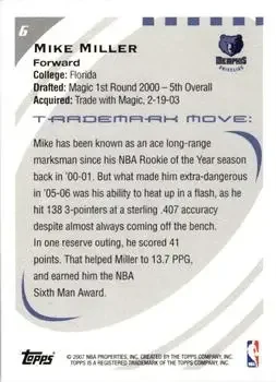 Back of Mike Miller