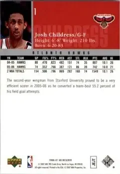 Back of Josh Childress
