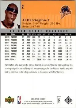 Back of Al Harrington