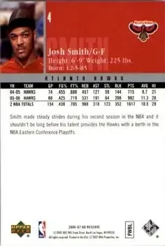 Back of Josh Smith