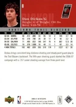 Back of Dan Dickau