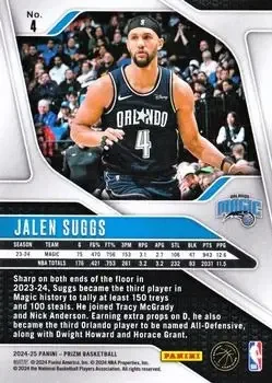 Back of Jalen Suggs