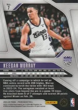 Back of Keegan Murray