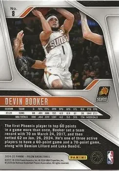 Back of Devin Booker