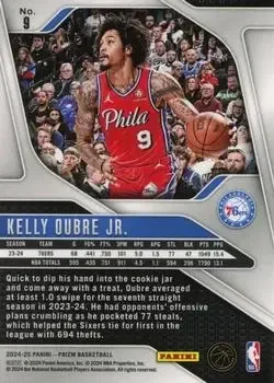 Back of Kelly Oubre Jr.