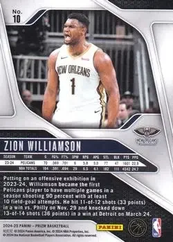 Back of Zion Williamson
