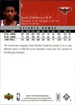 Back of Josh Childress