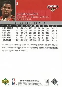 Back of Joe Johnson