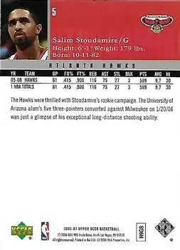 Back of Salim Stoudamire