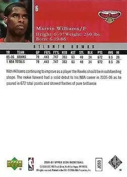 Back of Marvin Williams